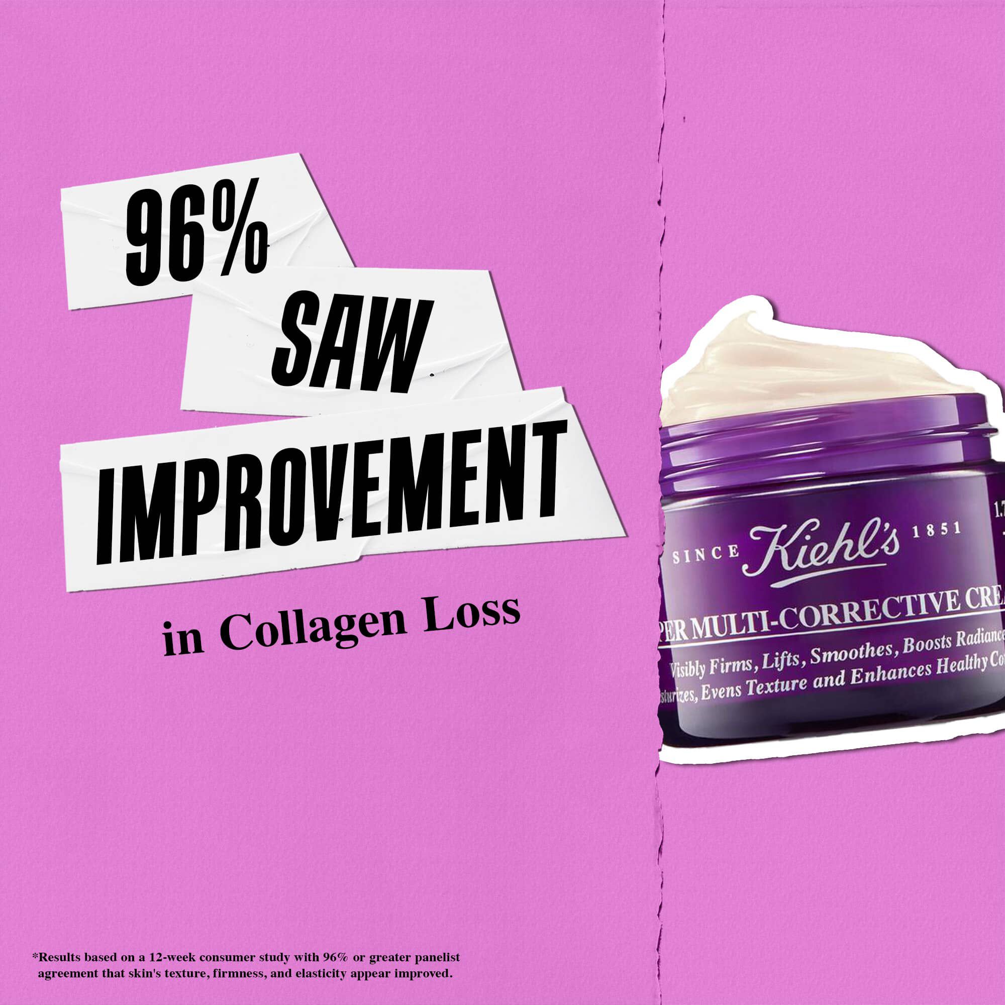 Super Multi Corrective Cream. Face moisturizer, pore